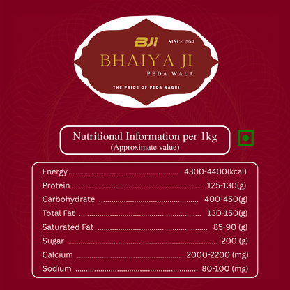 Bhaiya Ji Peda Wala – Fresh & Pure khoa peda from Peda Nagri Ghormara